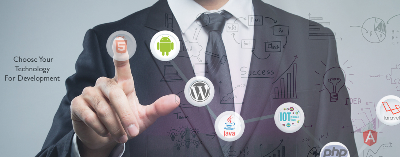 Rishvaware Web Application Development